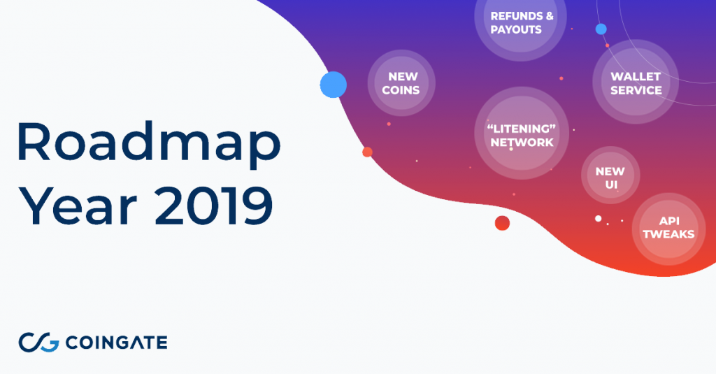 CoinGate roadmap 2019