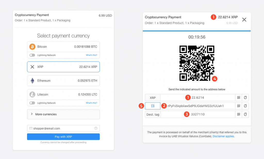 xrp-Koordinatentarif