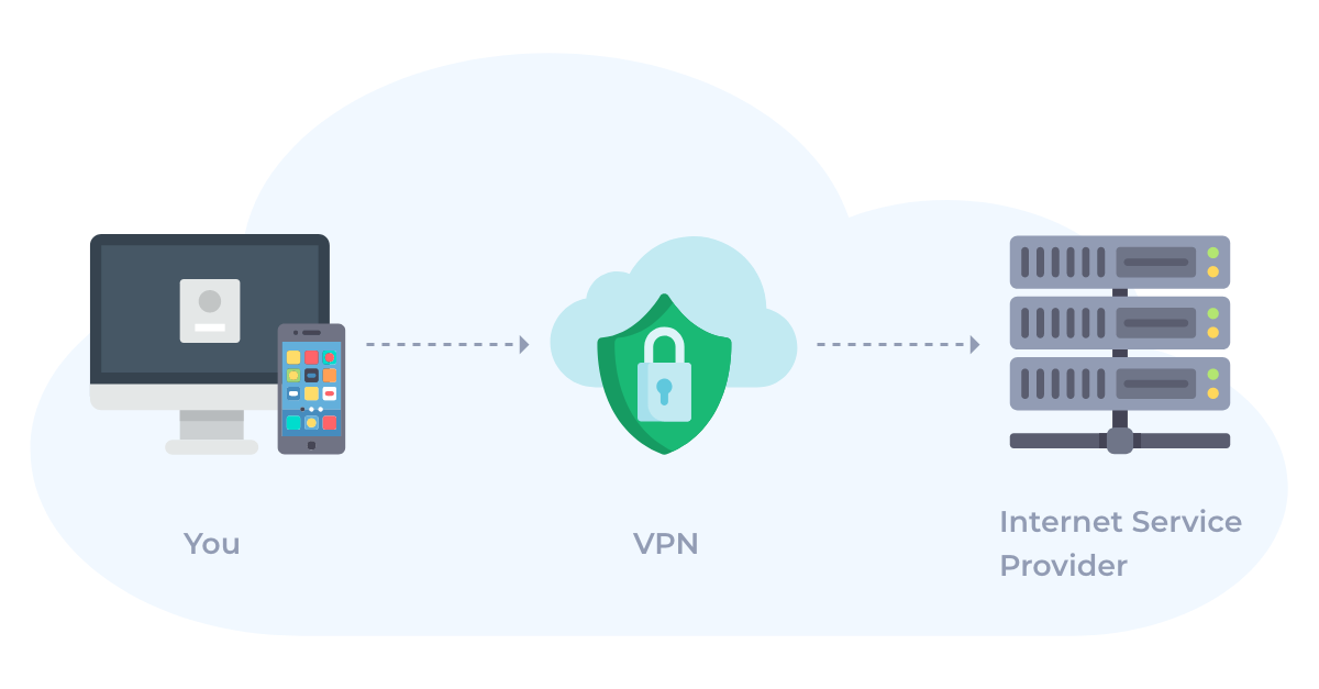 Crypto VPN: What is it and why is it necessary?