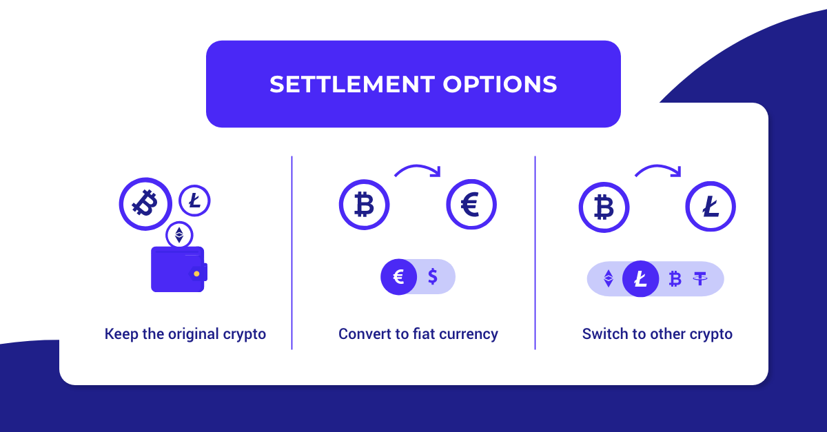 crypto to fiat settlements