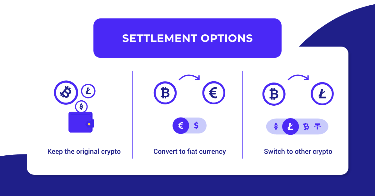crypto to fiat settlements 