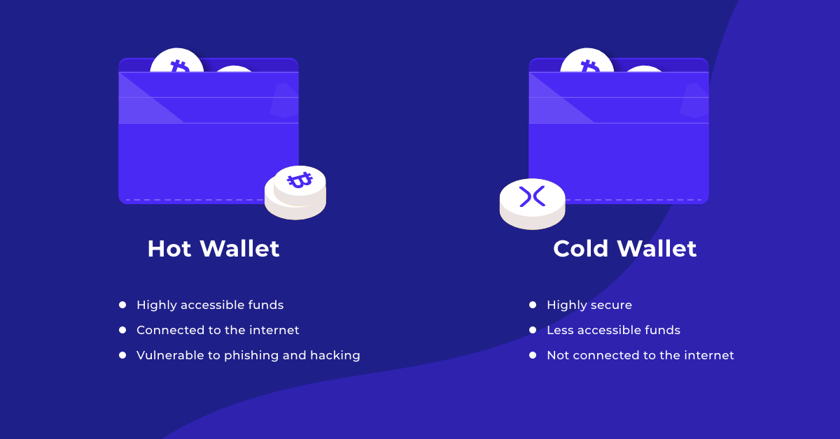 difference between hot and cold crypto wallet