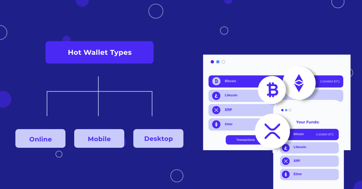 Hot Wallet vs. Cold Wallet: What’s the Difference | CoinStats Blog