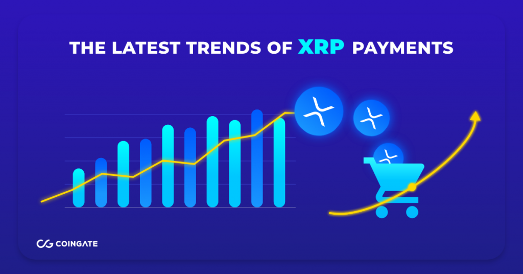 Will XRP the next goto crypto for online shopping? CoinGate