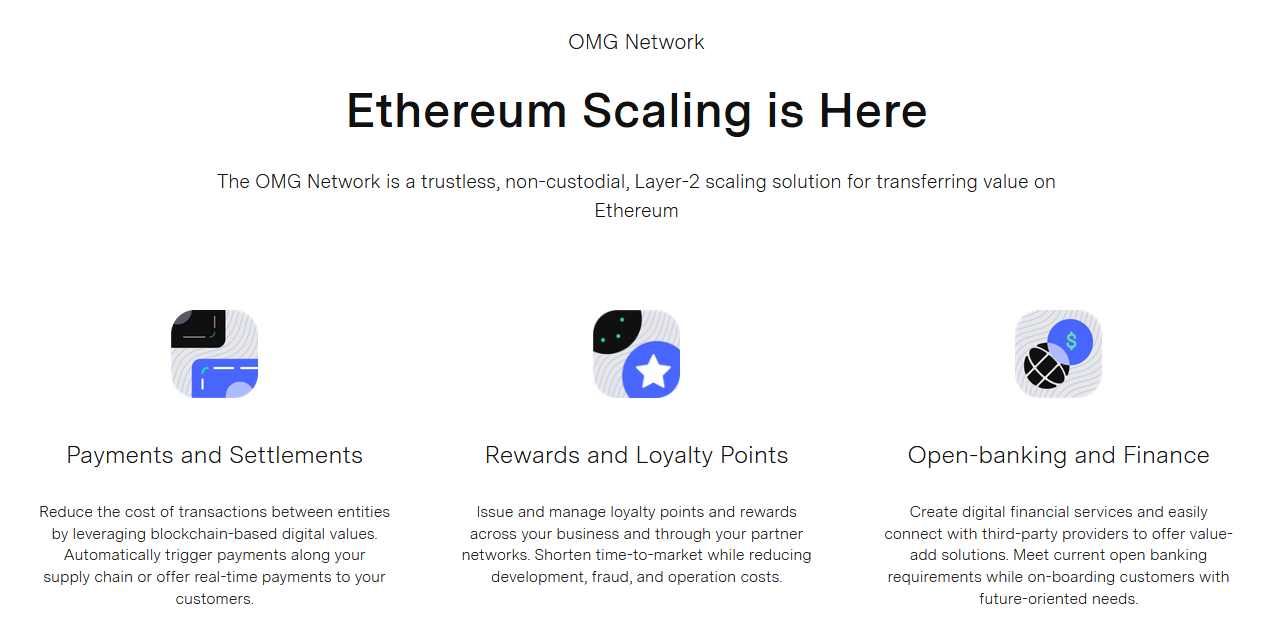 ethereum network 2nd layer scaling option 