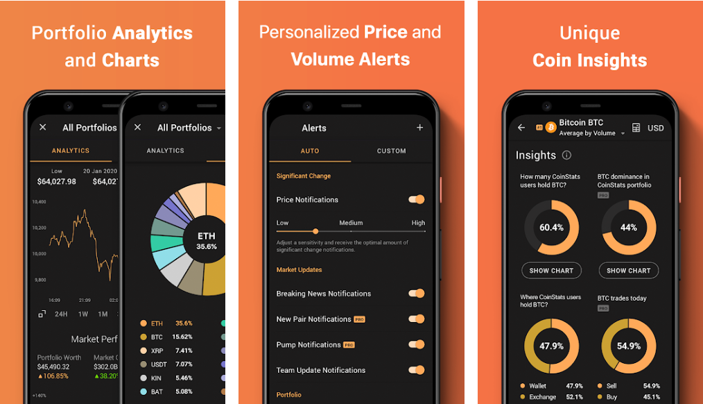 coin stats