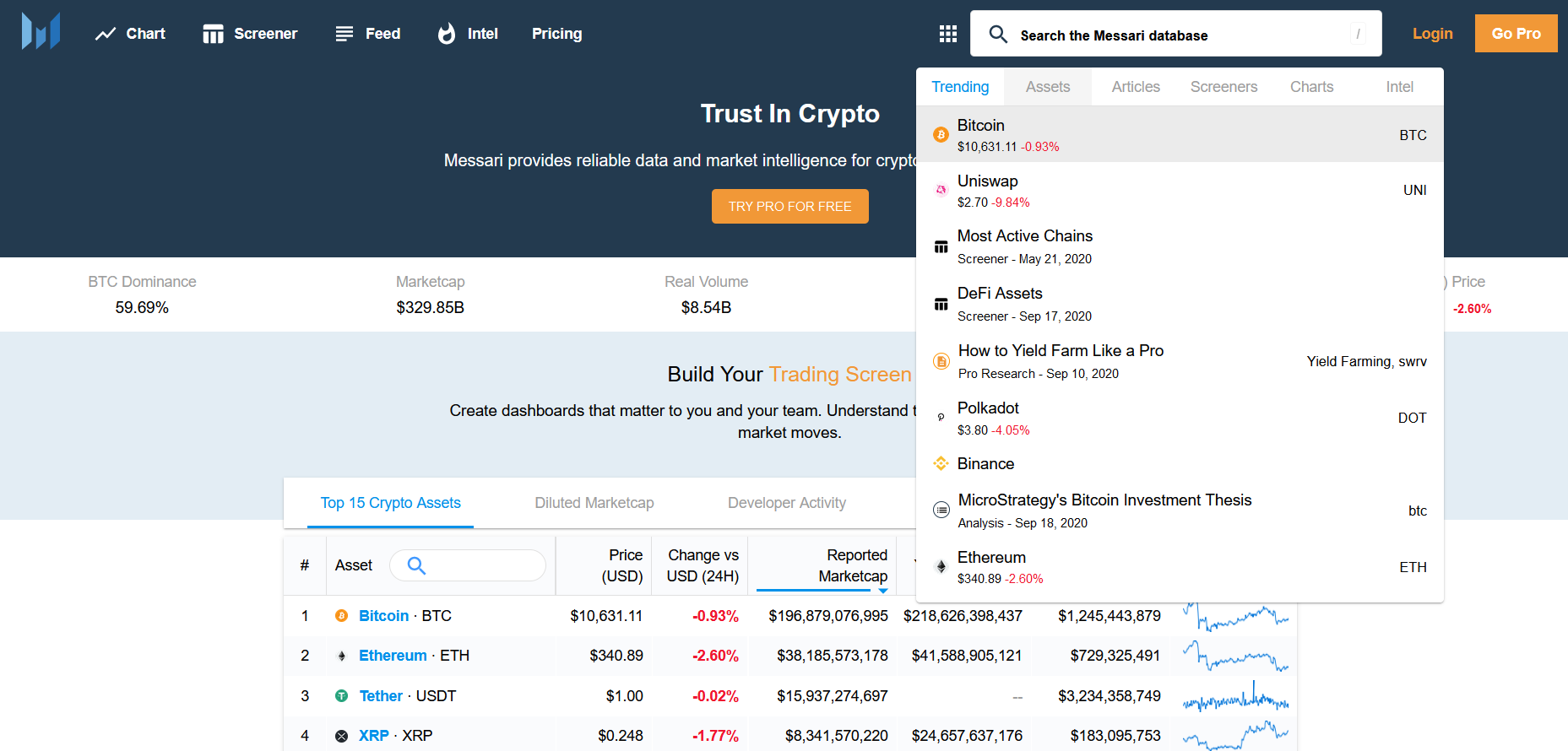 crypto market data analytic tool messari