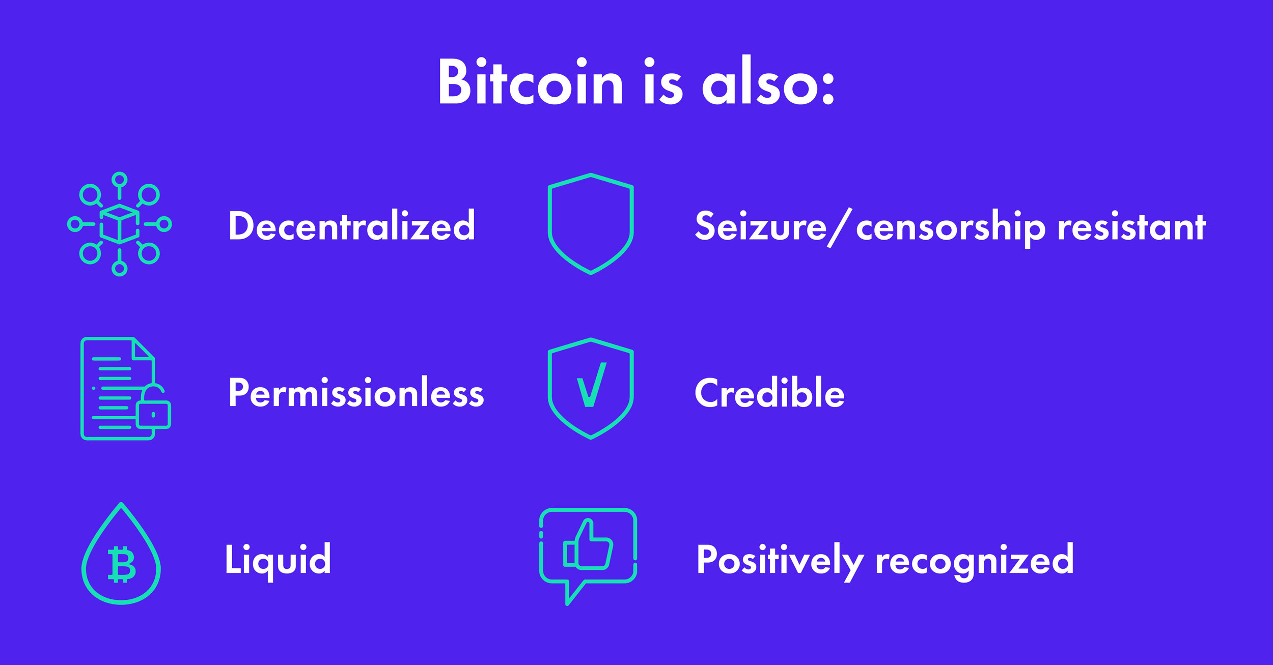 bitcoin properties