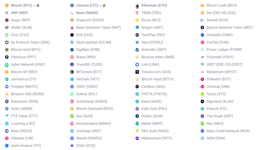 CoinGate Supported Currencies